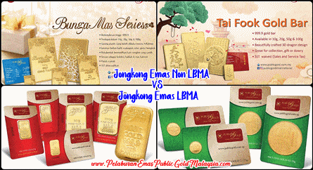 Perbandingan jongkong Emas LBMA Dan Non LBMA
