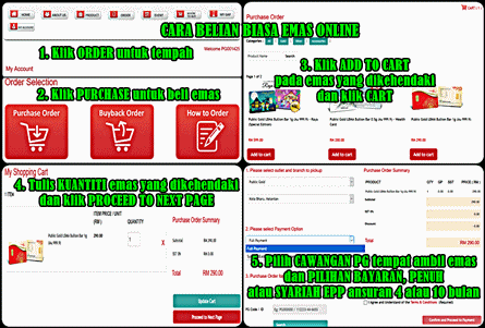 Cara Beli Emas Public Gold Generated image