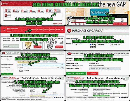 Cara Beli Emas Public Gold Generated image