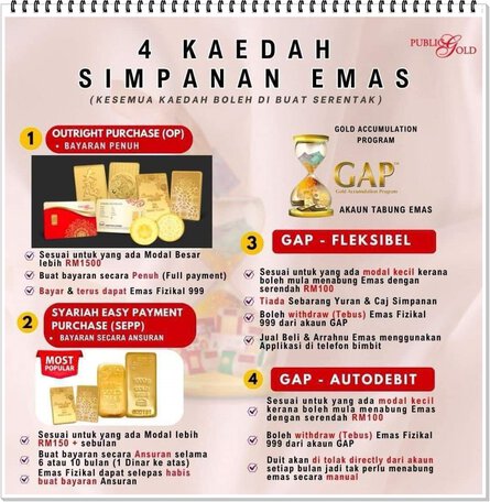 Kaedah Simpanan Emas Public Gold