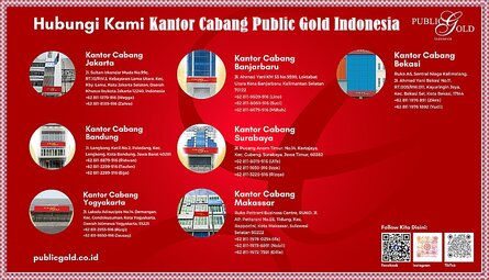 Kantor Cabang Public Gold Indonesia